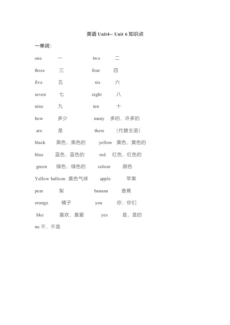 图片[3]_一年级英语上册单元知识点（人教一起点）_练习题|试卷|知识点|复习提纲