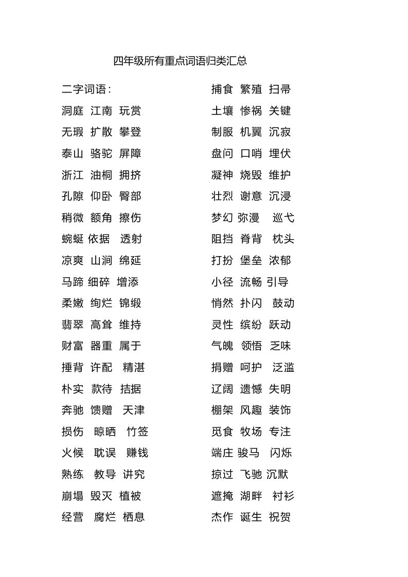 四（上）语文重点词语归类汇总_练习题|试卷|知识点|复习提纲