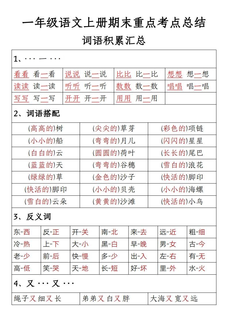 【期末重点考点总结词语积累汇总】一上语文_练习题|试卷|知识点|复习提纲