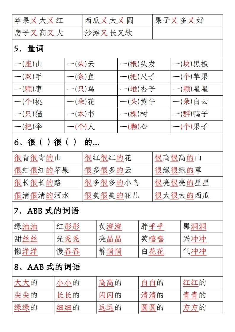 图片[2]_【期末重点考点总结词语积累汇总】一上语文_练习题|试卷|知识点|复习提纲