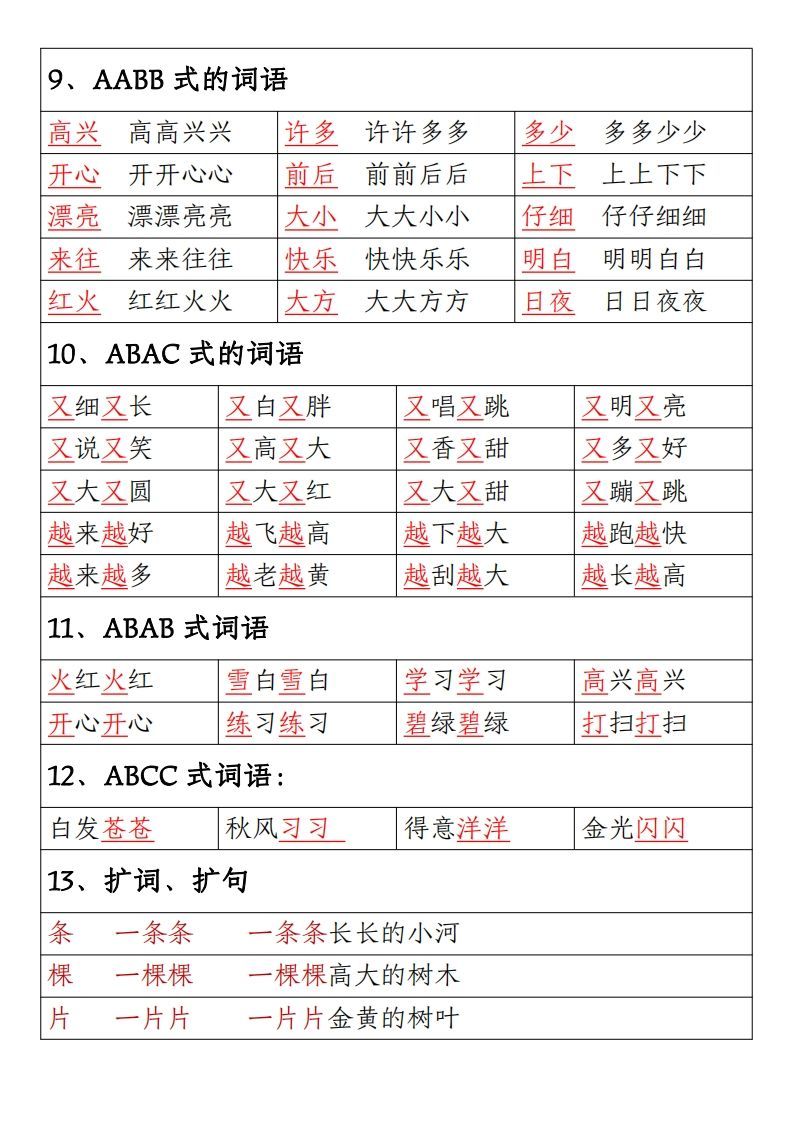 图片[3]_【期末重点考点总结词语积累汇总】一上语文_练习题|试卷|知识点|复习提纲