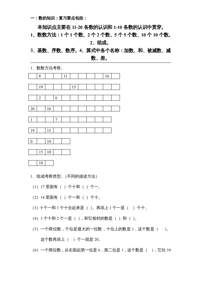 一年级数学上册专题训练---填空题（苏教版）_练习题|试卷|知识点|复习提纲