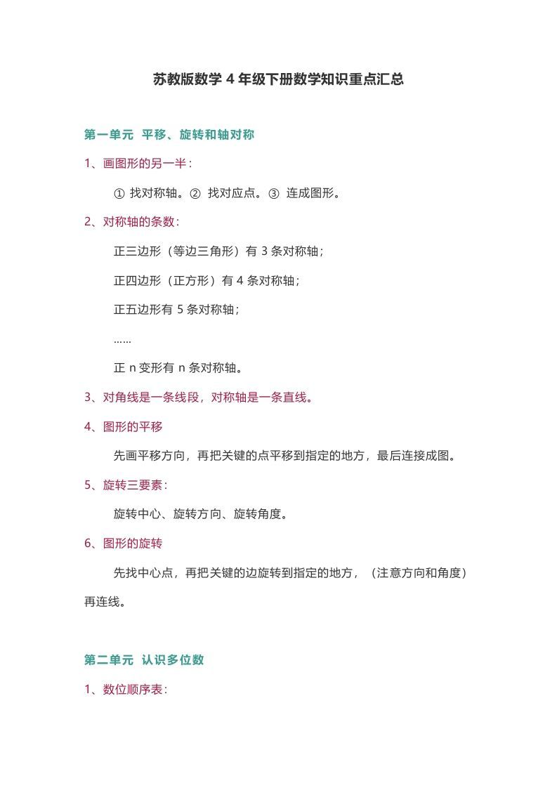 苏教版数学4年级下册数学知识点_练习题|试卷|知识点|复习提纲