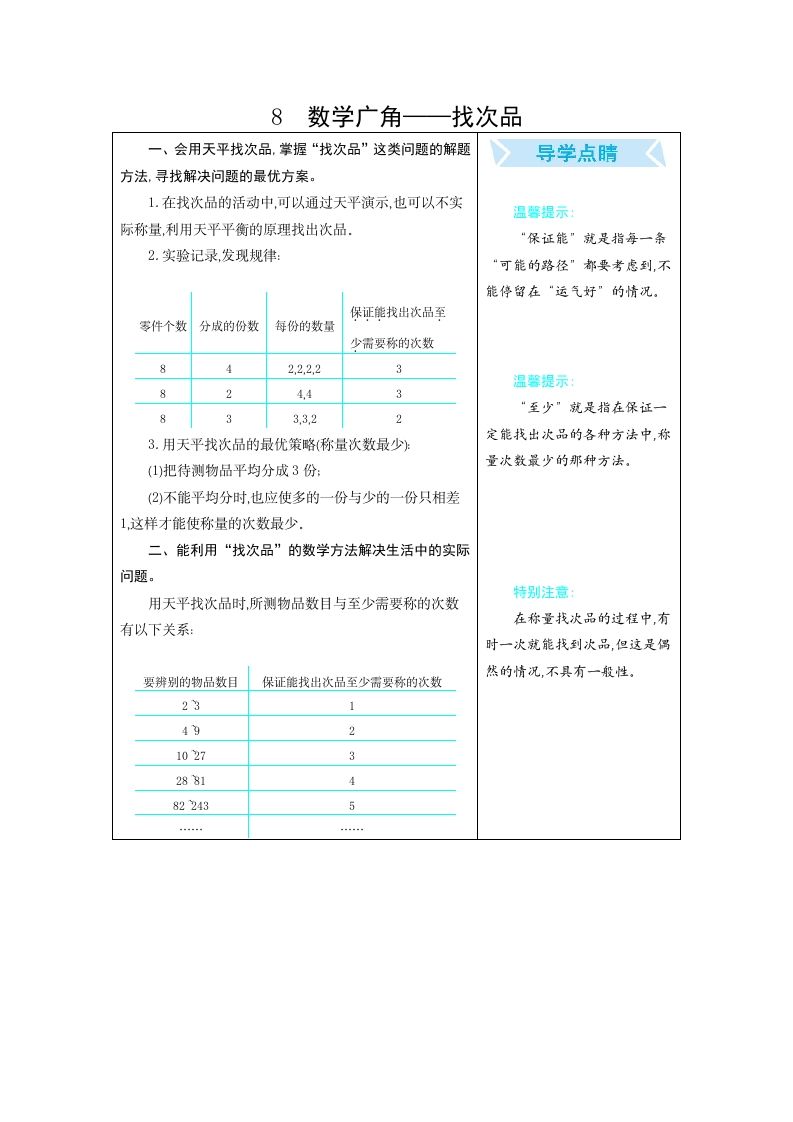 五年级数学下册8广角--找次品_练习题|试卷|知识点|复习提纲