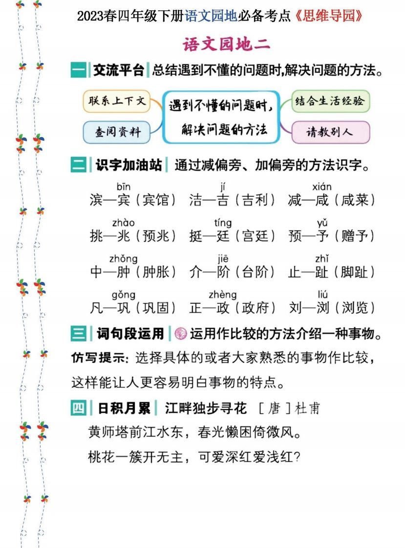 图片[2]_2023春四年级下册语文《语文园地》必备考点—思维导图(1)_练习题|试卷|知识点|复习提纲