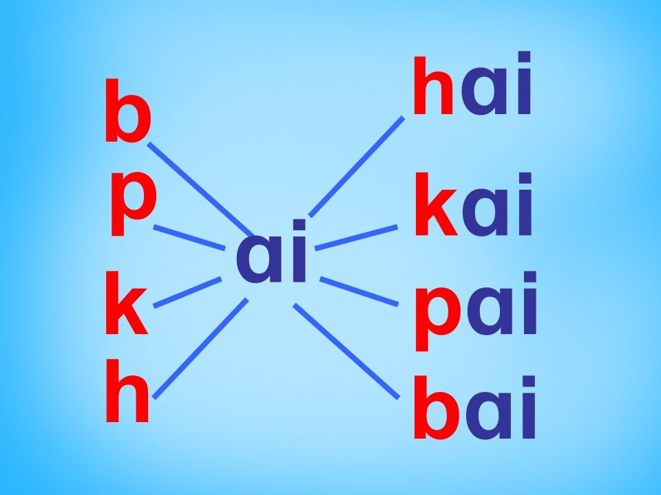 图片[3]_一年级语文上册9.aieiui课件2（部编版）_练习题|试卷|知识点|复习提纲