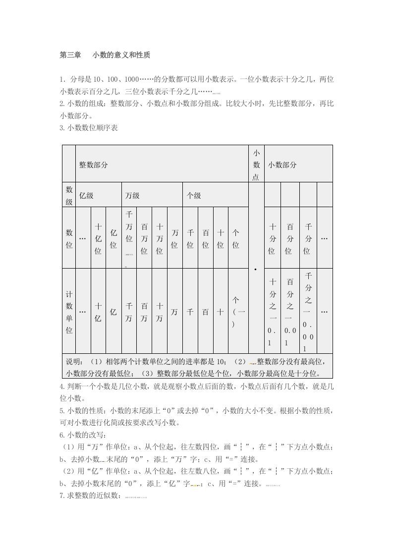 图片[3]_五年级数学上册知识点汇总苏教版（苏教版）_练习题|试卷|知识点|复习提纲