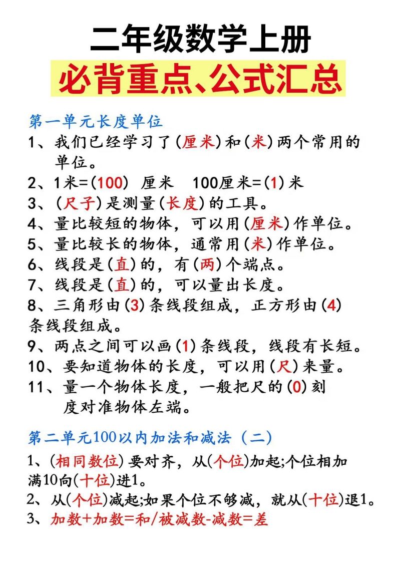 二上数学必背重点知识汇总精编人教版_练习题|试卷|知识点|复习提纲