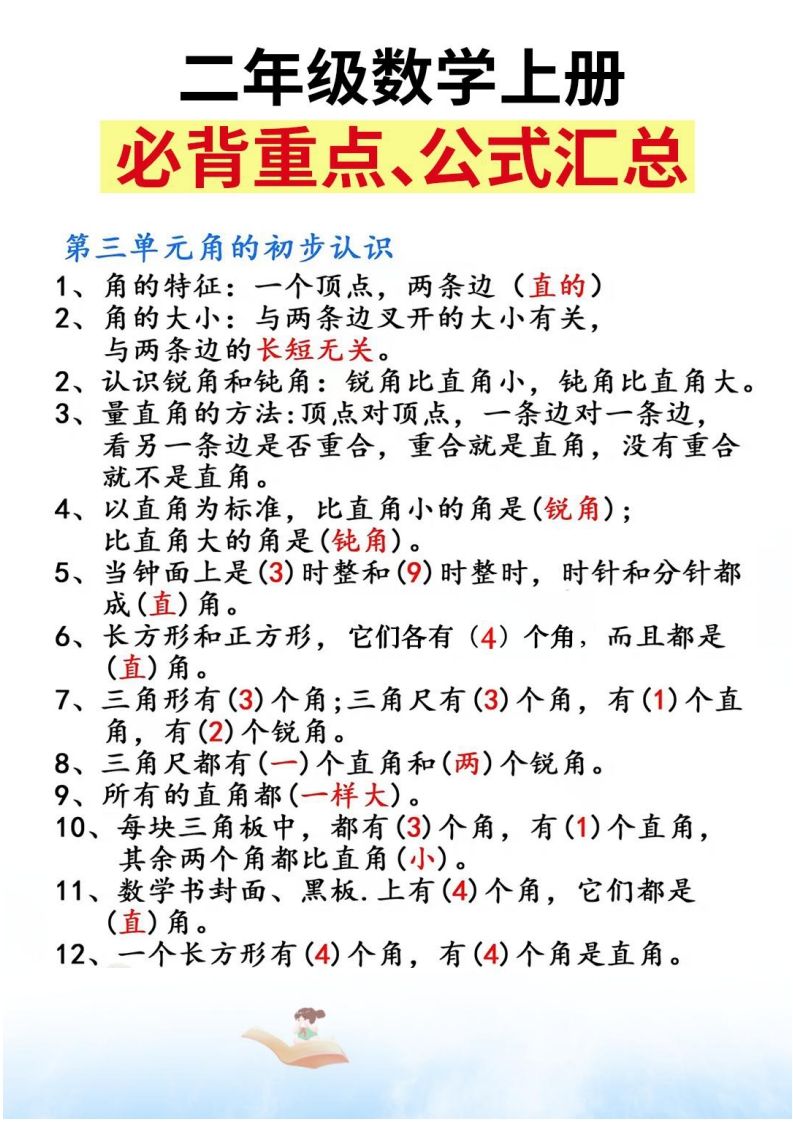 图片[2]_二上数学必背重点知识汇总精编人教版_练习题|试卷|知识点|复习提纲