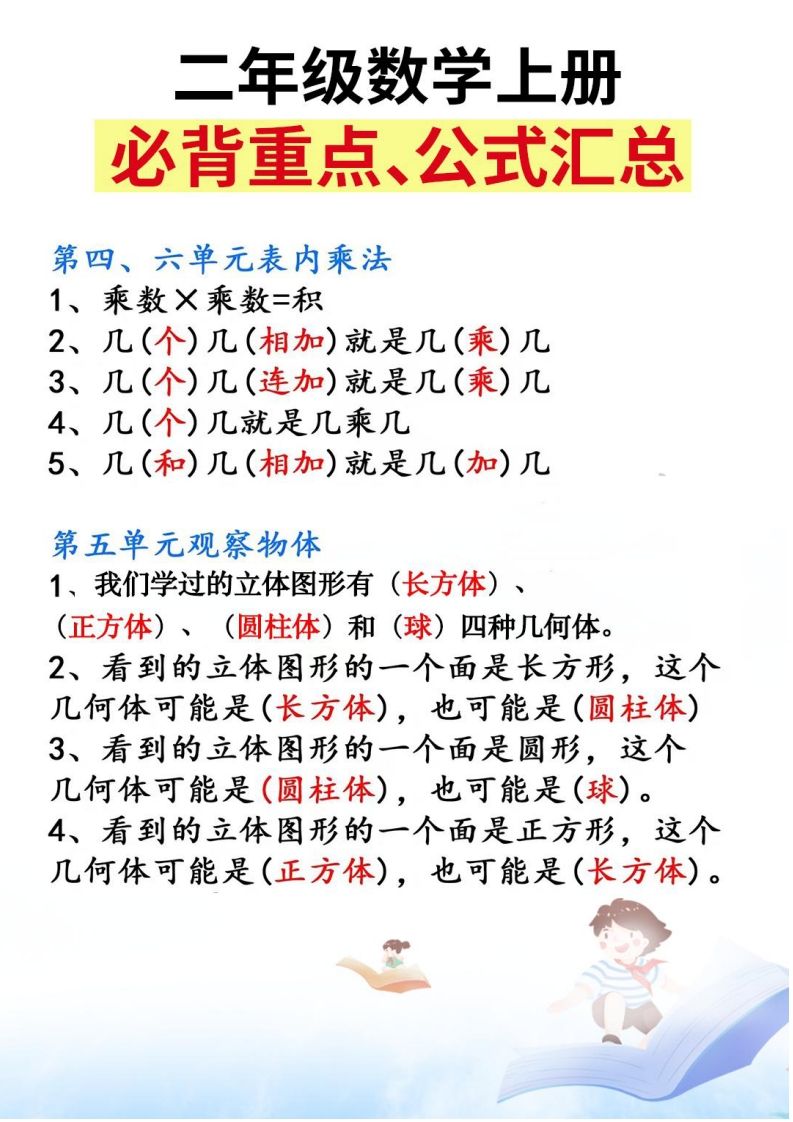 图片[3]_二上数学必背重点知识汇总精编人教版_练习题|试卷|知识点|复习提纲