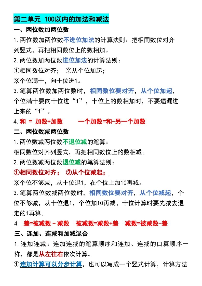 图片[2]_二年级上册数学各单元预习知识点归纳_练习题|试卷|知识点|复习提纲