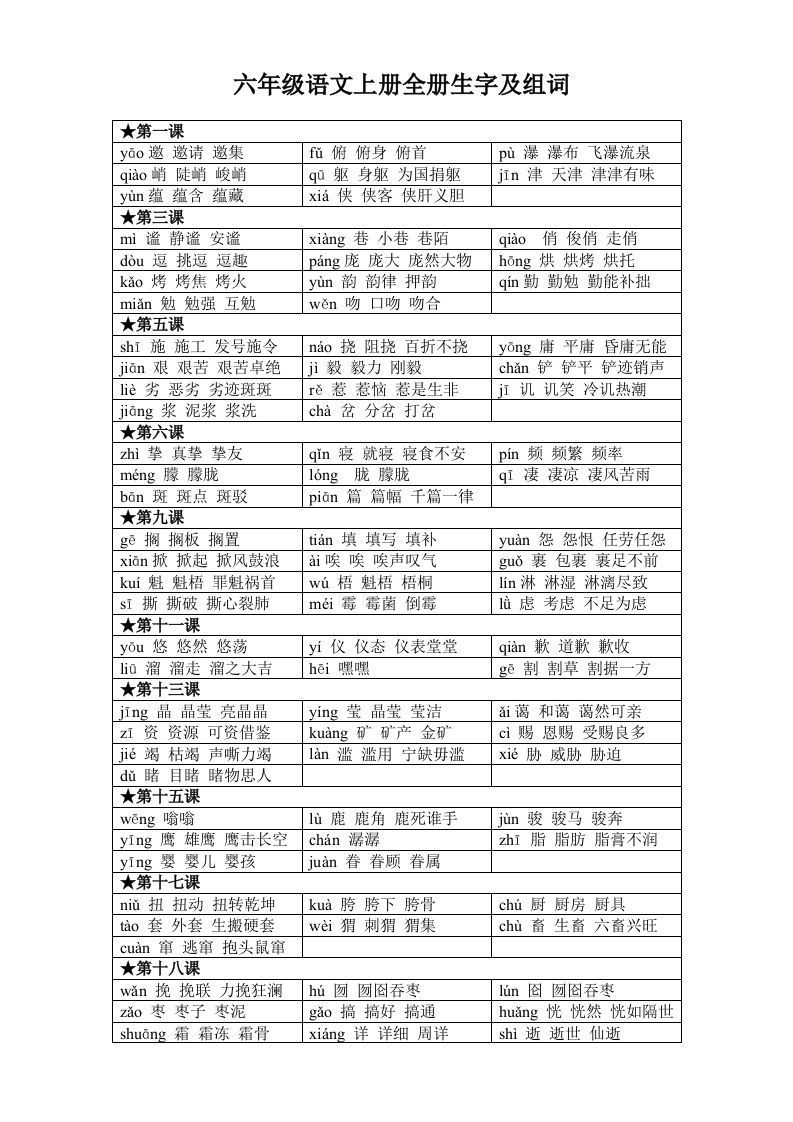 六年级语文上册全册生字及组词_练习题|试卷|知识点|复习提纲