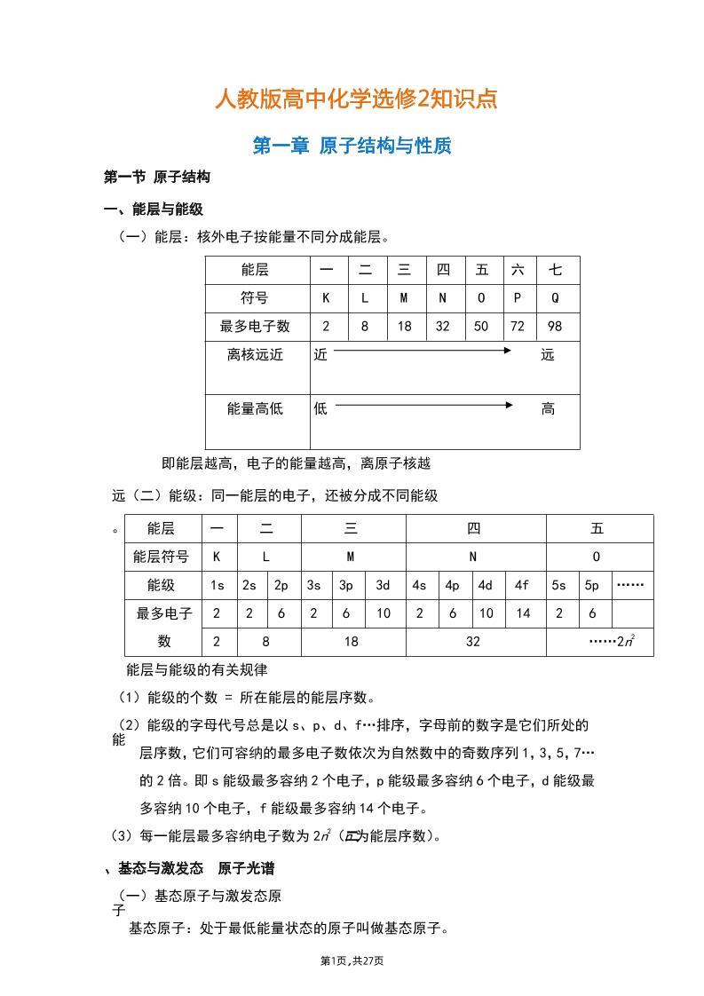 20-新人教版高中化学选修2知识点_练习题|试卷|知识点|复习提纲