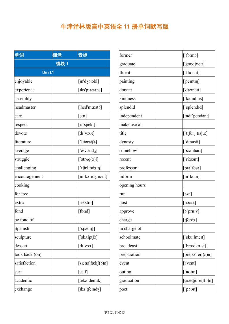 20-牛津译林版高中英语全11册单词（默写版）_练习题|试卷|知识点|复习提纲