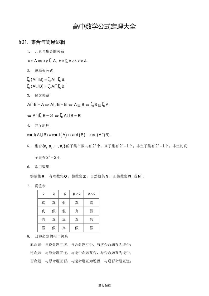 205-高中数学公式定理大全_练习题|试卷|知识点|复习提纲