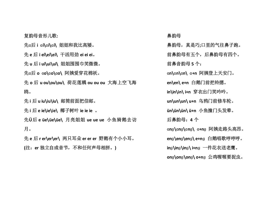 一年级语文上册复韵母音形儿歌（部编版）_练习题|试卷|知识点|复习提纲