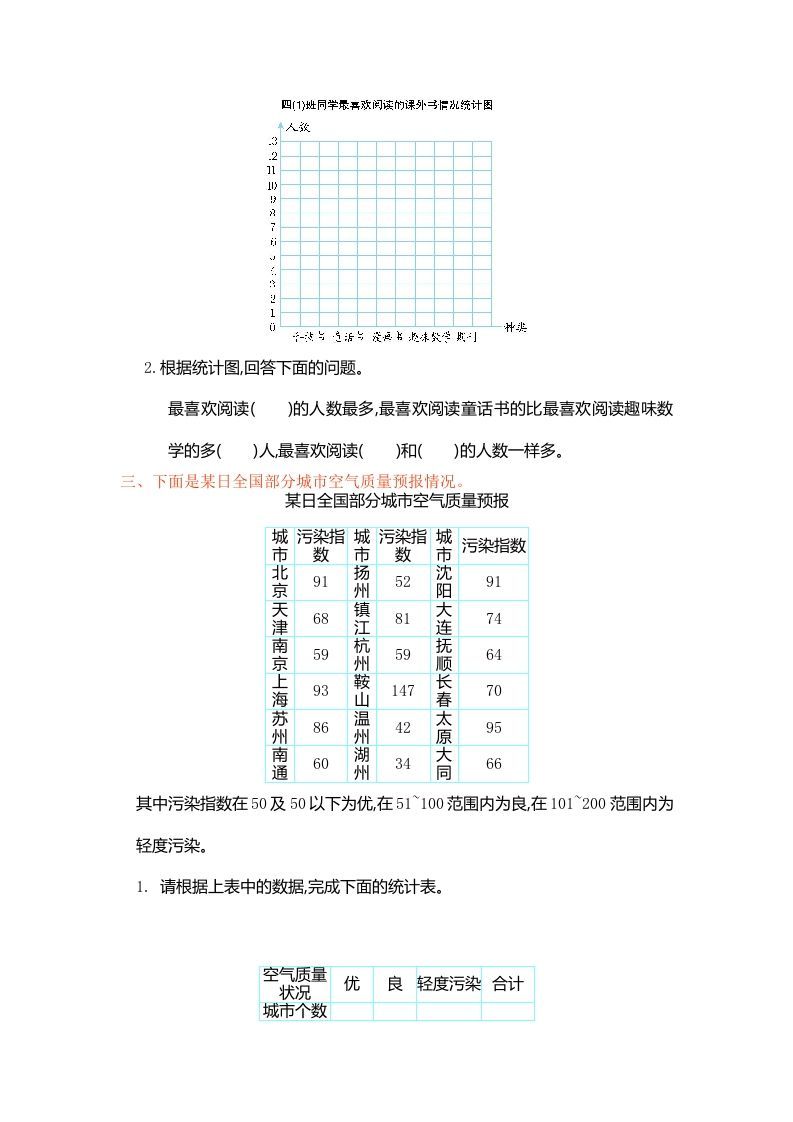 图片[2]_四年级数学上册第七单元测试卷（人教版）_练习题|试卷|知识点|复习提纲