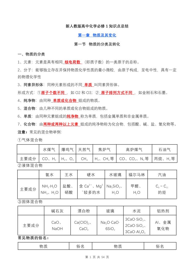 22-新人教版高中化学必修1知识点总结_练习题|试卷|知识点|复习提纲
