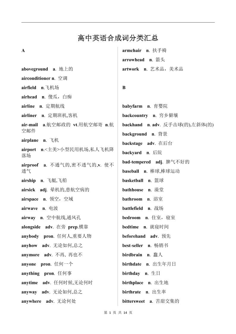 220-高中英语合成词分类汇总_练习题|试卷|知识点|复习提纲