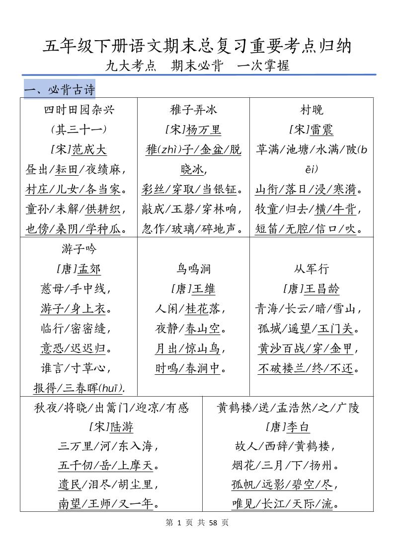 五下语文期末总复习重要考点归纳_练习题|试卷|知识点|复习提纲