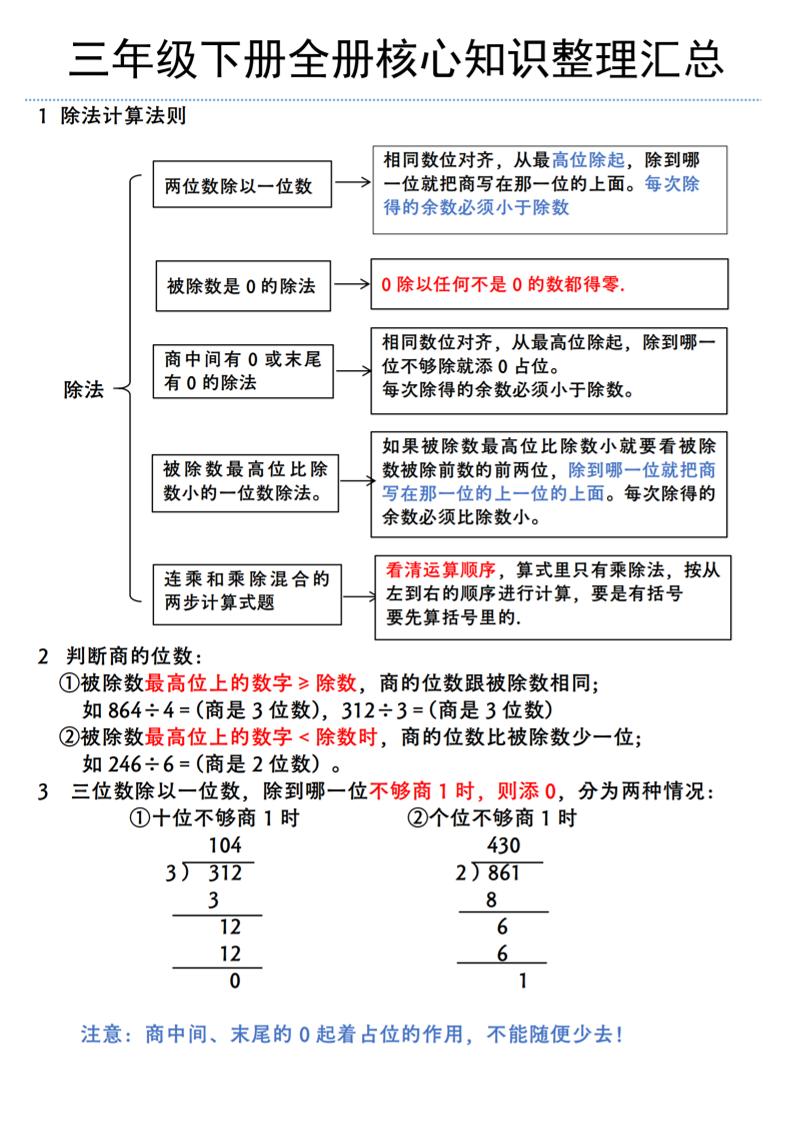 三年级下册数学全册核心知识整理汇总（北师大版）_练习题|试卷|知识点|复习提纲