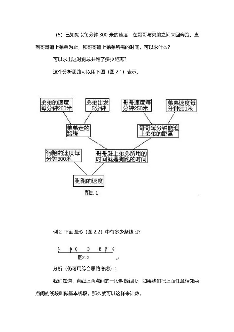 图片[2]_一年级数学下册1、顺向综合思路_练习题|试卷|知识点|复习提纲