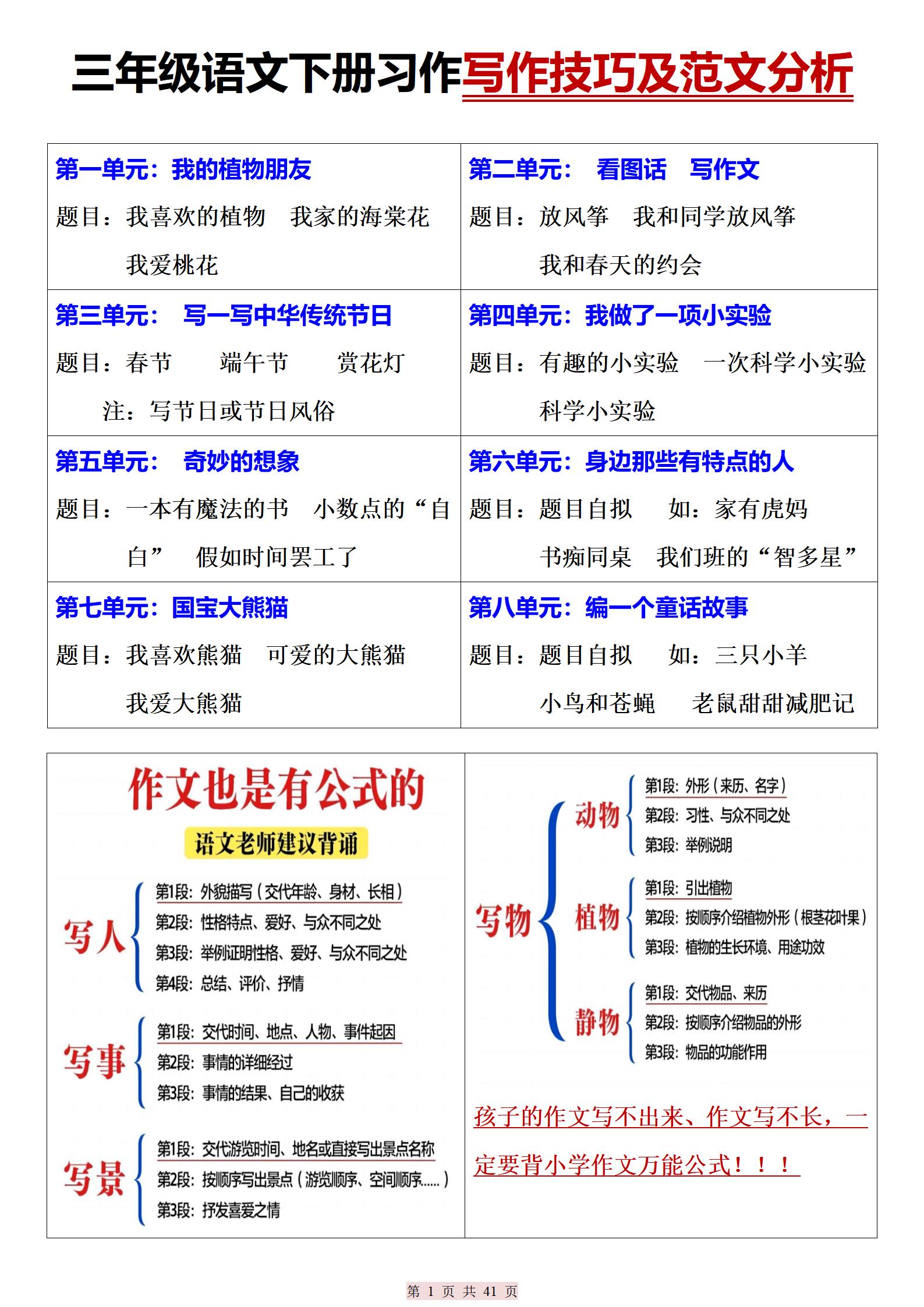 三下语文期末复习习作写作技巧及范文分析（41页）_练习题|试卷|知识点|复习提纲