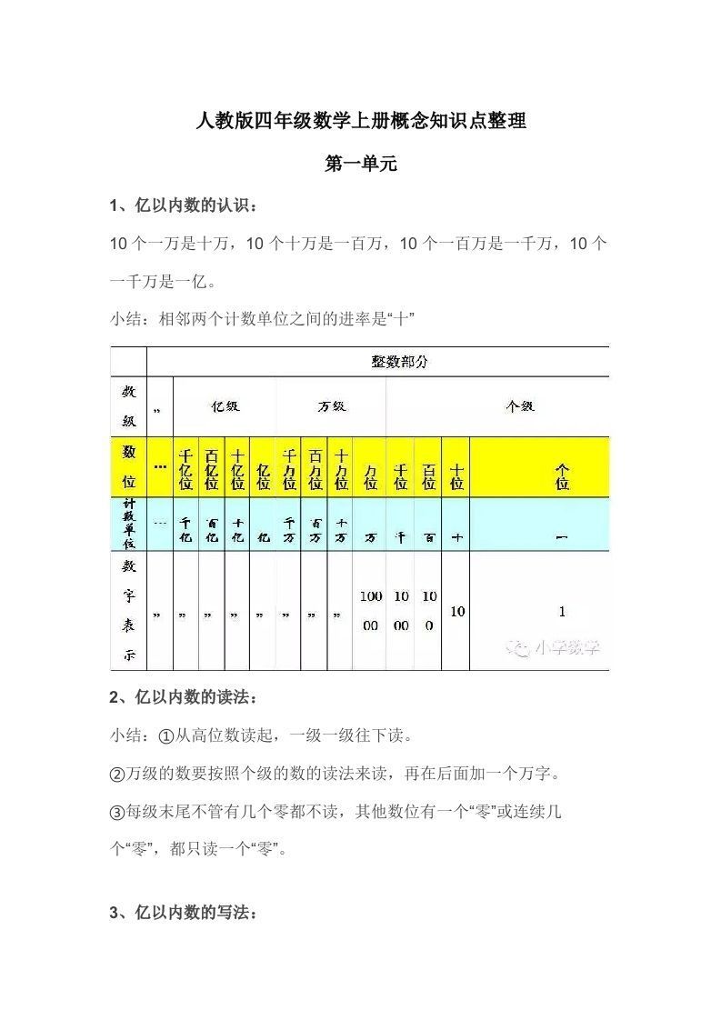 人教版四年级数学上册概念知识点整理_练习题|试卷|知识点|复习提纲