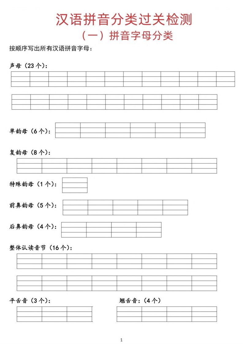 汉语拼音分类过关检测_练习题|试卷|知识点|复习提纲