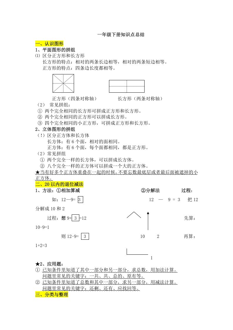 一年级数学下册知识点总结_练习题|试卷|知识点|复习提纲