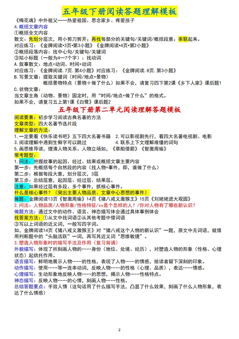 图片[2]_【阅读理解答题模板】五下语文(1)_练习题|试卷|知识点|复习提纲