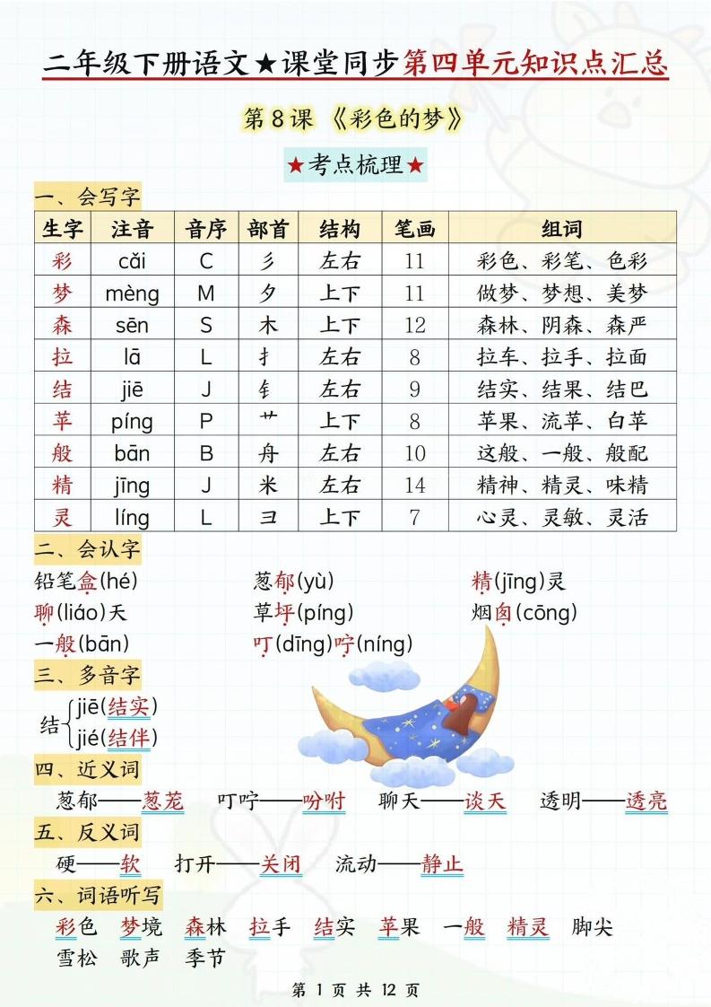 25年二年级下语文《第四单元知识点汇总》_练习题|试卷|知识点|复习提纲