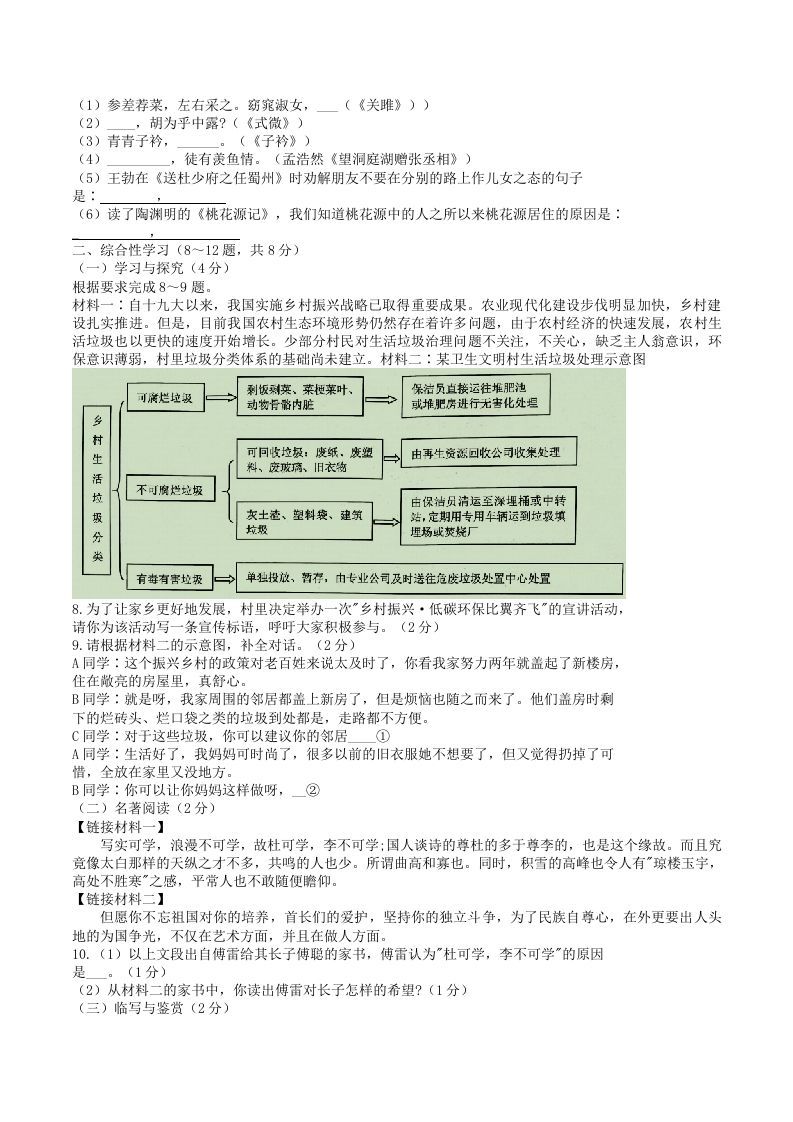 图片[2]_2021-2022学年云南省昭通市绥江县八年级下学期期中语文试题及答案(Word版)_练习题|试卷|知识点|复习提纲