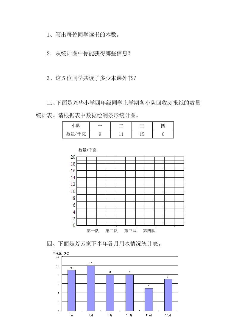 图片[2]_四年级数学下册6.2栽蒜苗（一）_练习题|试卷|知识点|复习提纲