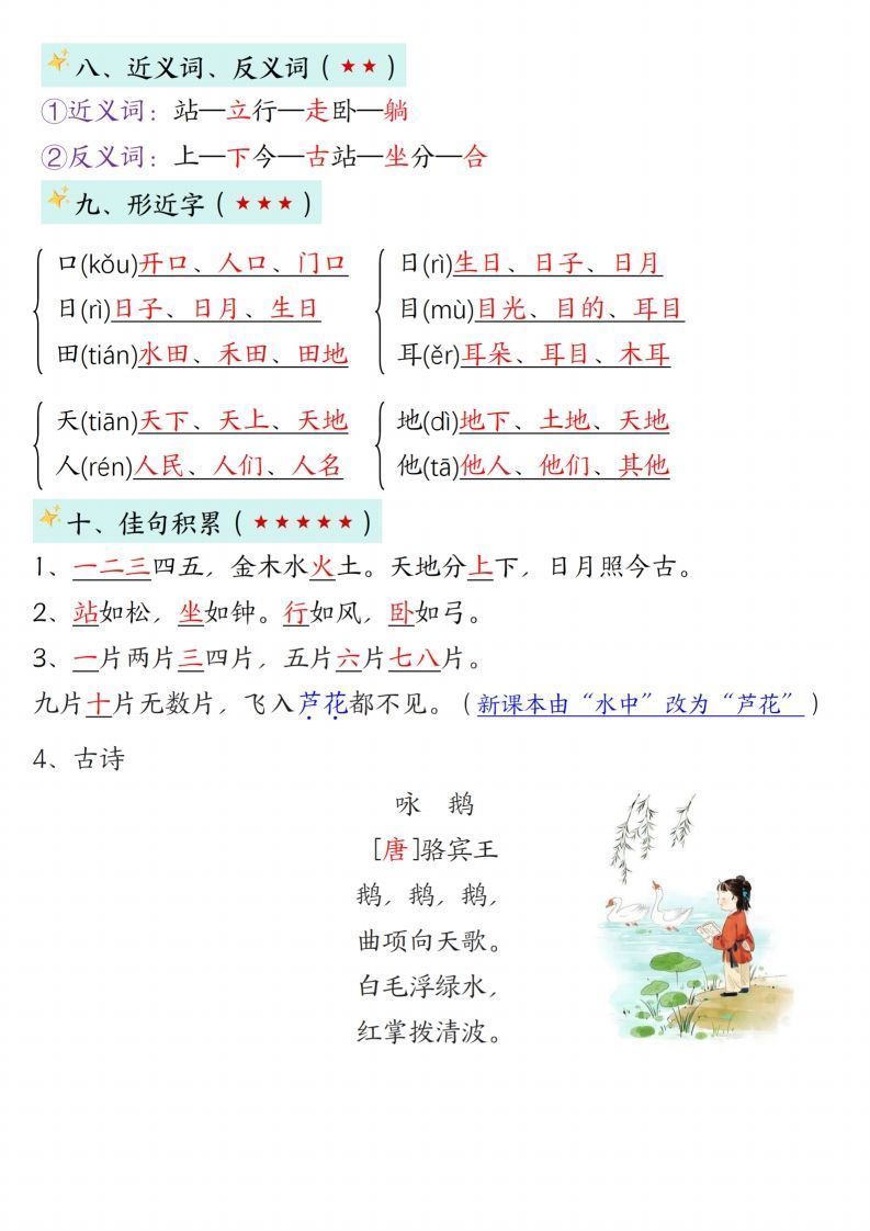 图片[3]_24新版一年级语文上册1-2单元知识点汇总_练习题|试卷|知识点|复习提纲