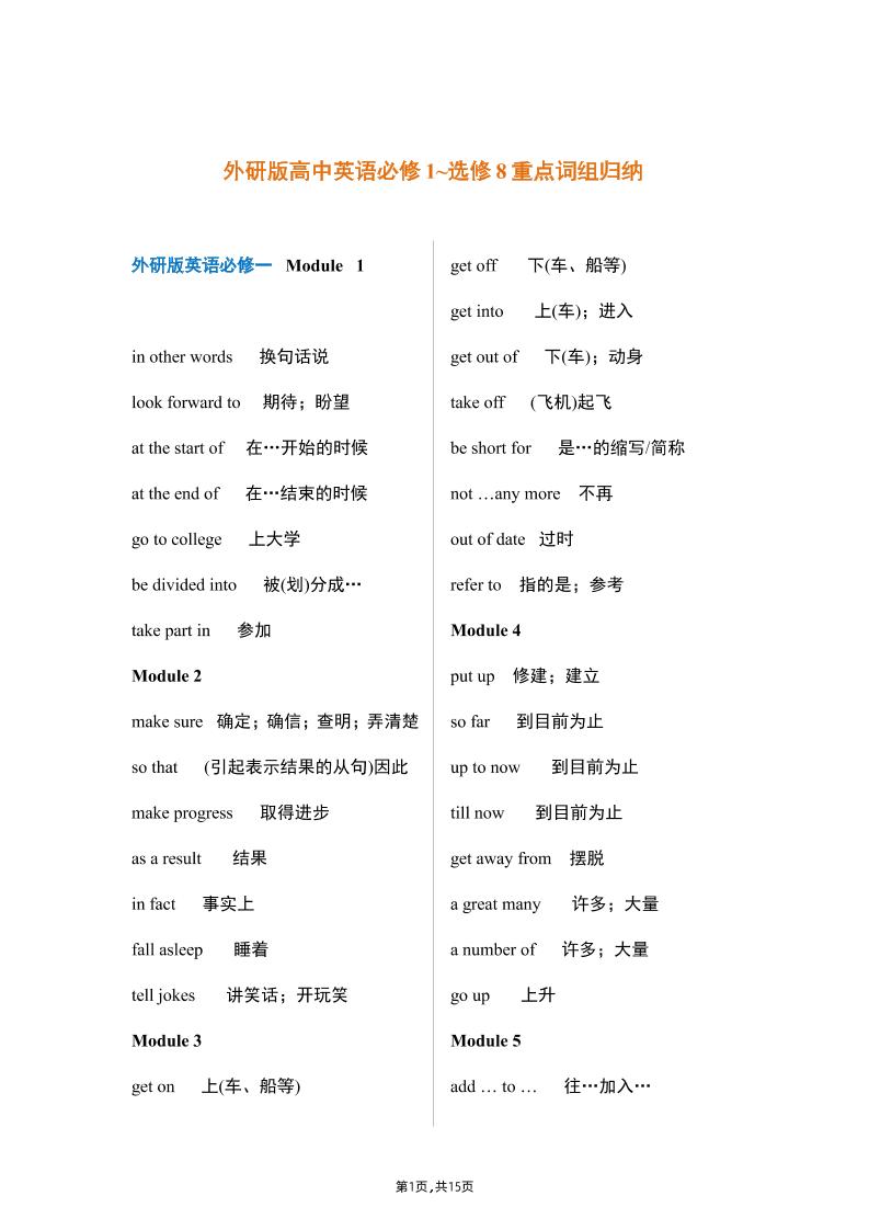 27-外研版高中英语必修1~选修8重点词组归纳_练习题|试卷|知识点|复习提纲