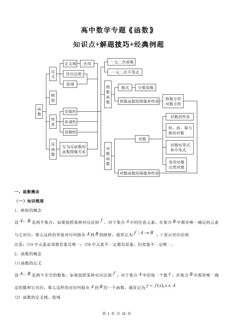 27-高中数学专题《函数》知识点+解题技巧+经典例题_练习题|试卷|知识点|复习提纲