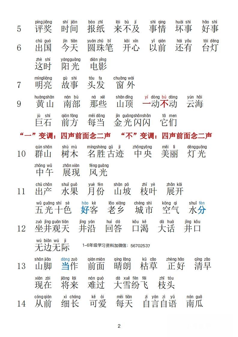 图片[2]_二年级语文上册词语表拼音版1_练习题|试卷|知识点|复习提纲