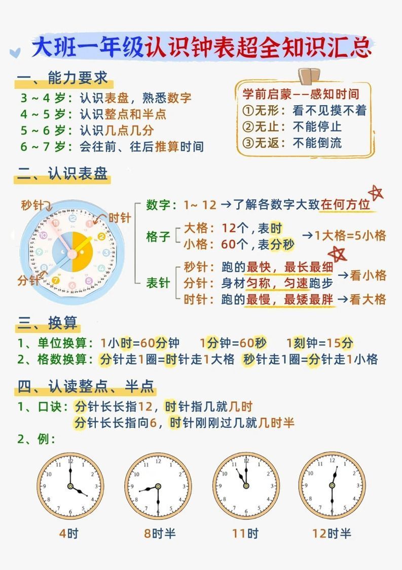 一年级上册数学认识钟表知识汇总_练习题|试卷|知识点|复习提纲