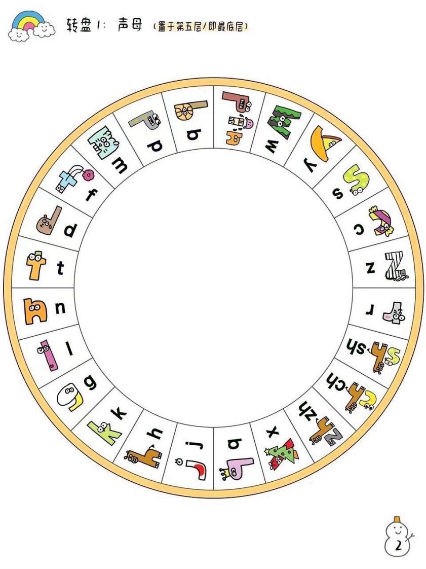 图片[2]_【拼音】拼音转盘_练习题|试卷|知识点|复习提纲