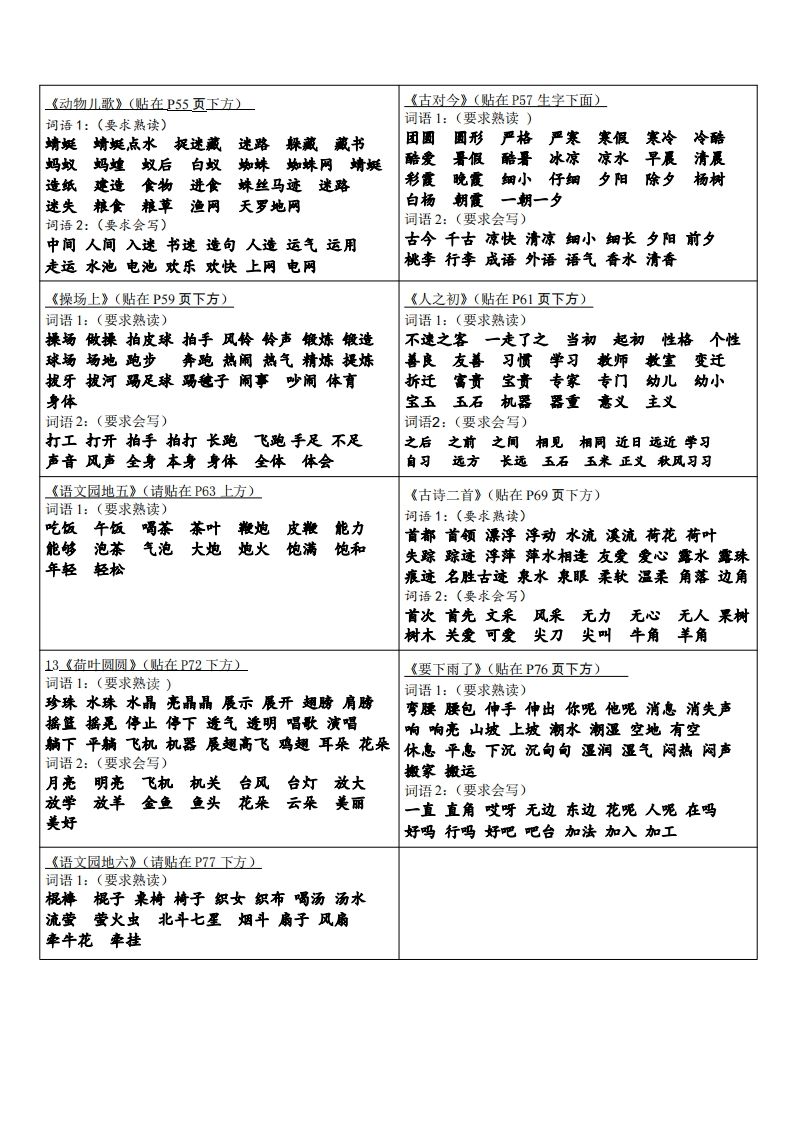 图片[3]_一年级下册语文课课贴_练习题|试卷|知识点|复习提纲