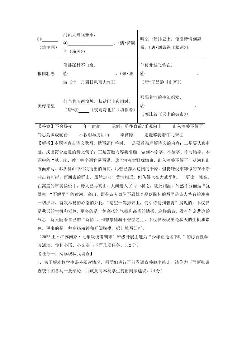 图片[2]_2023-2024学年江苏南京七年级上册语文期末试卷及答案A卷(Word版)_练习题|试卷|知识点|复习提纲