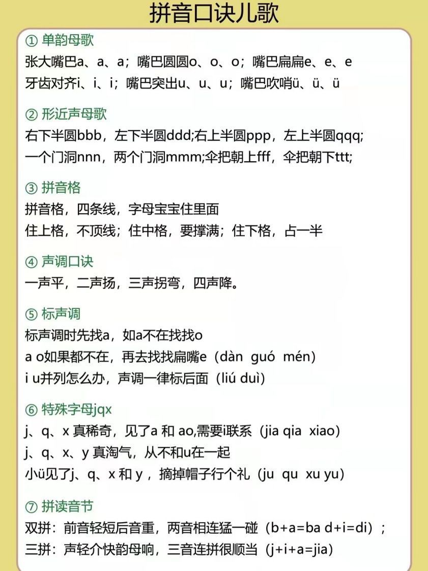 图片[2]_【拼音】汉语拼音字母表_练习题|试卷|知识点|复习提纲