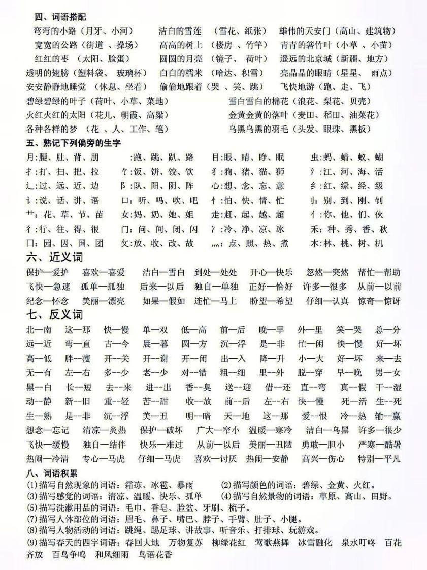 图片[2]_人教版一年级语文下册复习资料_练习题|试卷|知识点|复习提纲