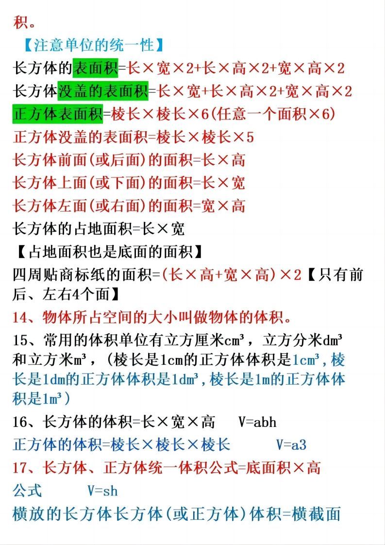 图片[2]_五下数学：38个必背知识点（通用）_练习题|试卷|知识点|复习提纲