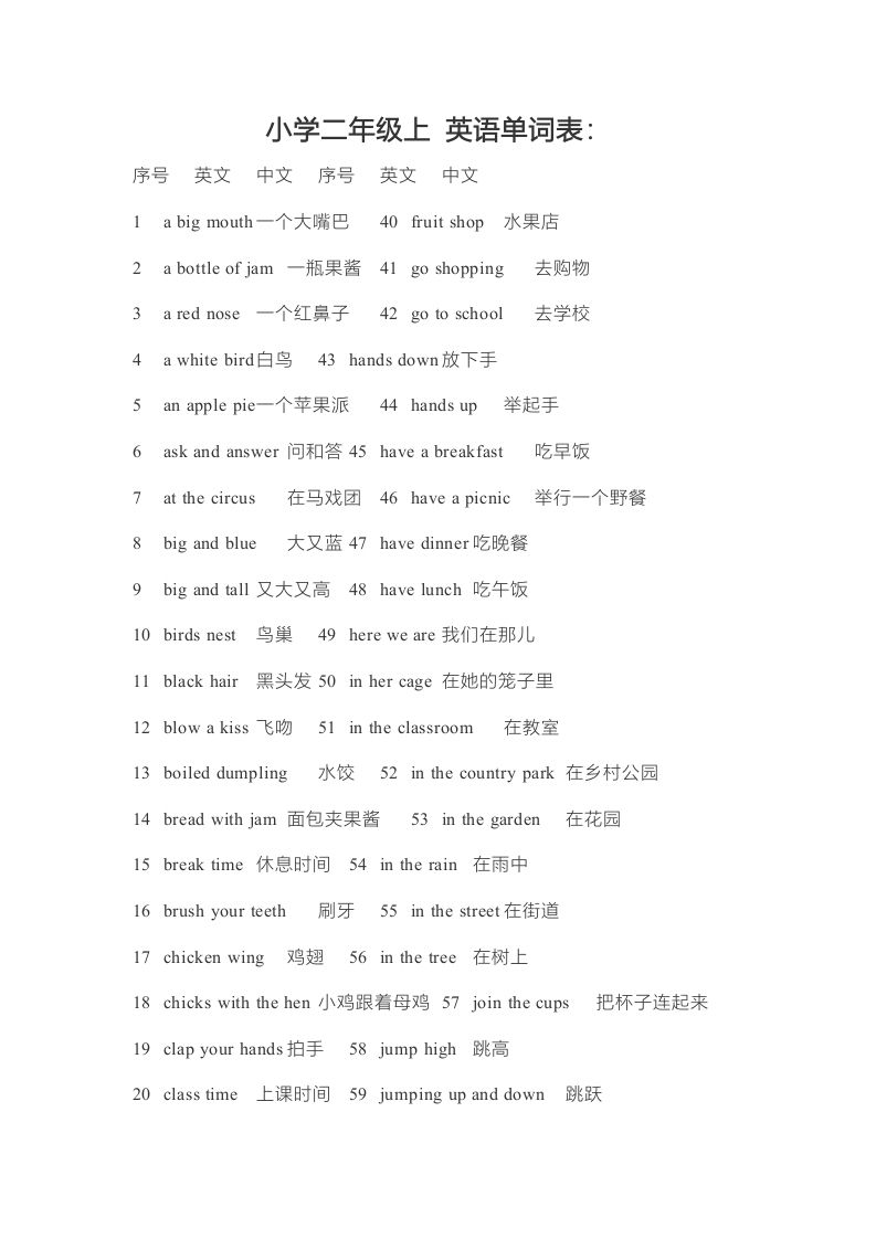 二年级英语上册单词表（人教版一起点）_练习题|试卷|知识点|复习提纲