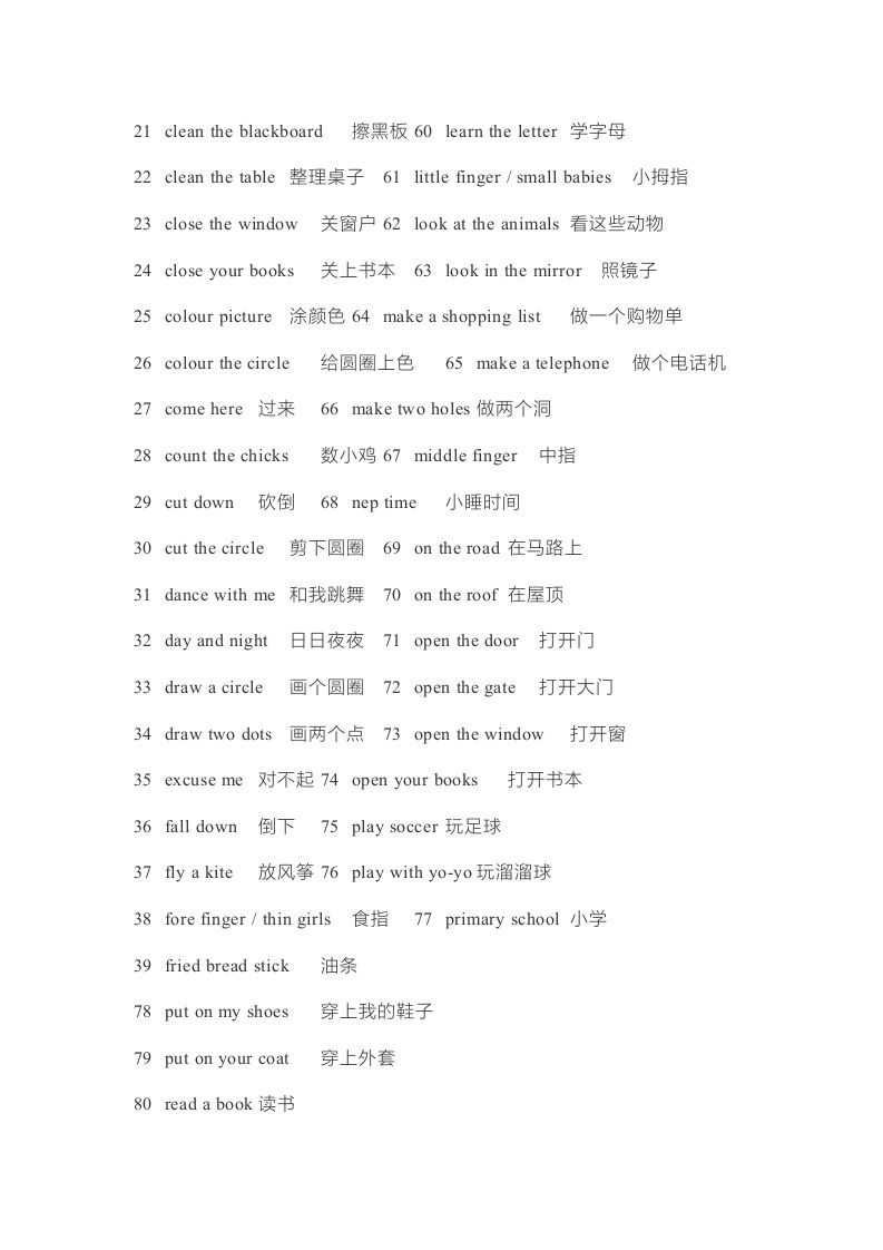 图片[2]_二年级英语上册单词表（人教版一起点）_练习题|试卷|知识点|复习提纲