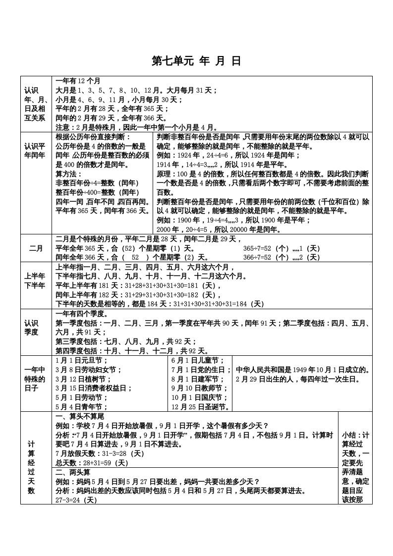 三年级数学上册第七单元年月日（北师大版）_练习题|试卷|知识点|复习提纲