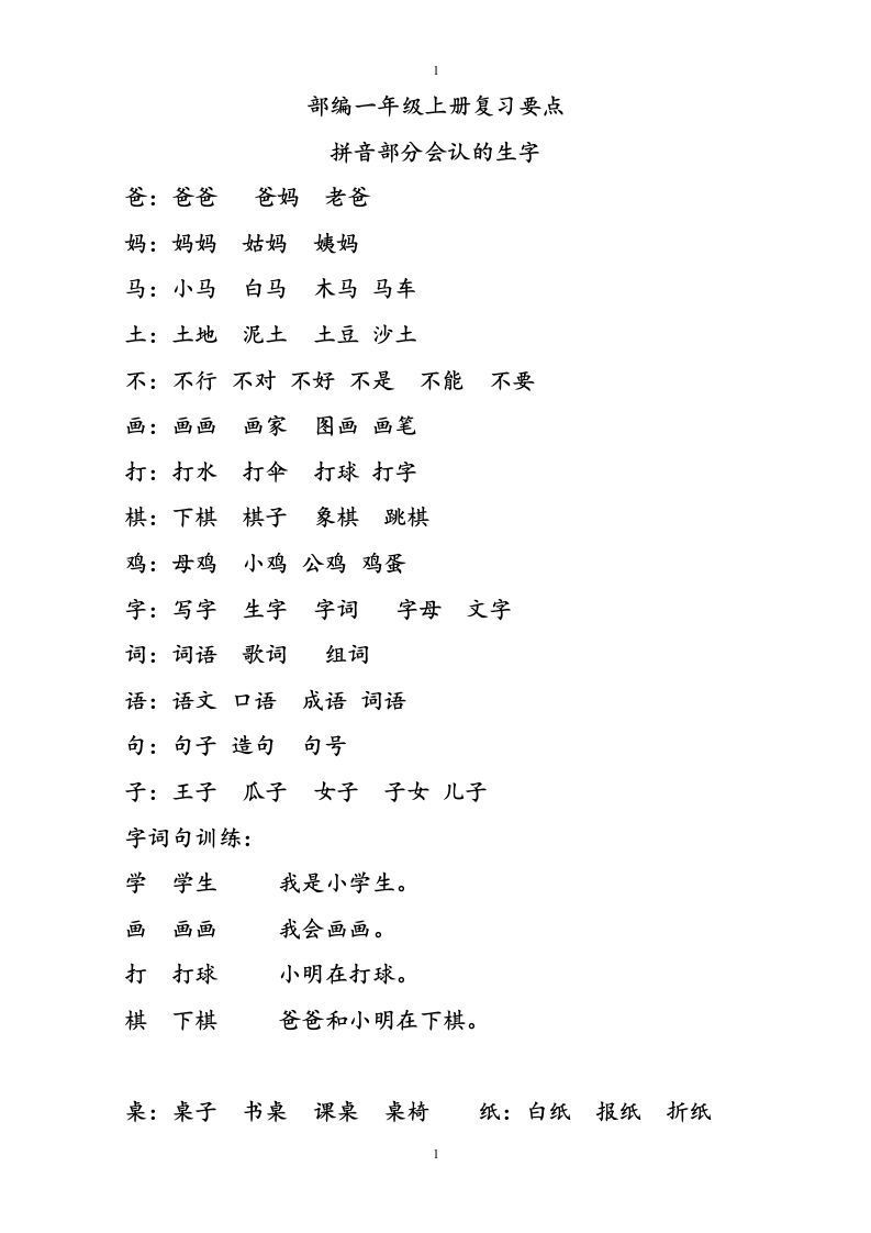 部编版一年级语文上册复习知识点汇总_练习题|试卷|知识点|复习提纲