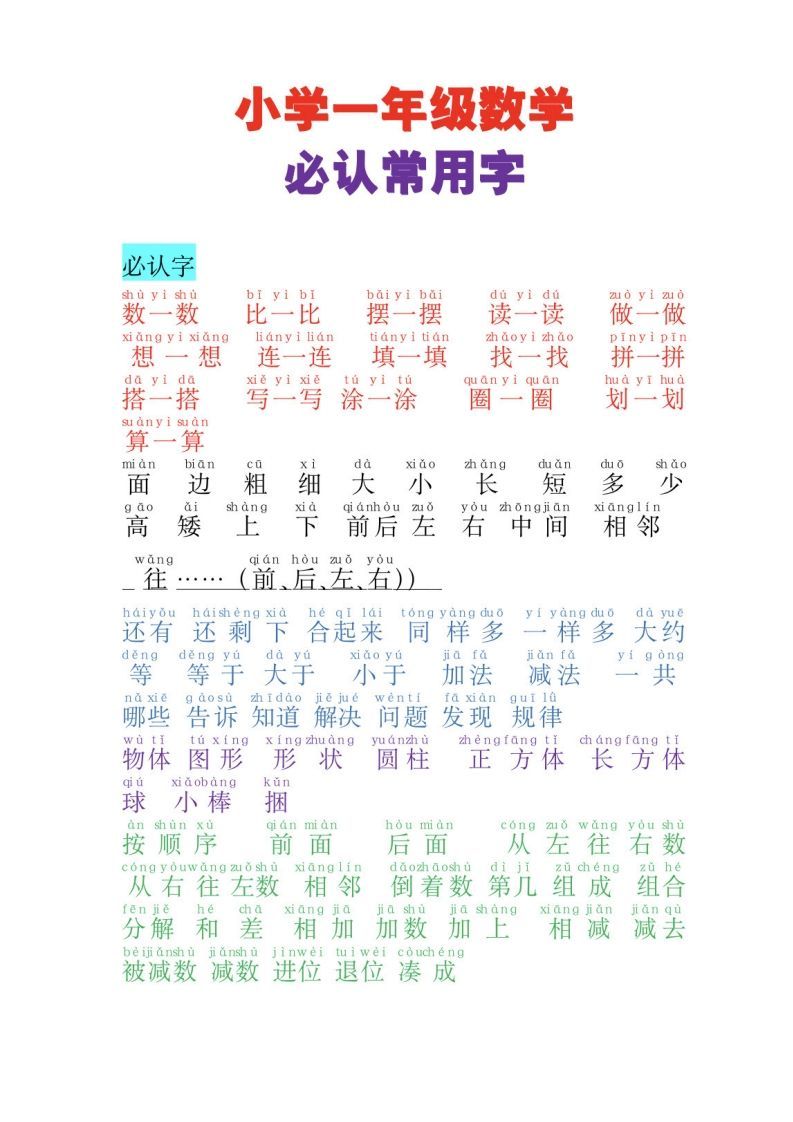 一年级数学必认常用字_练习题|试卷|知识点|复习提纲